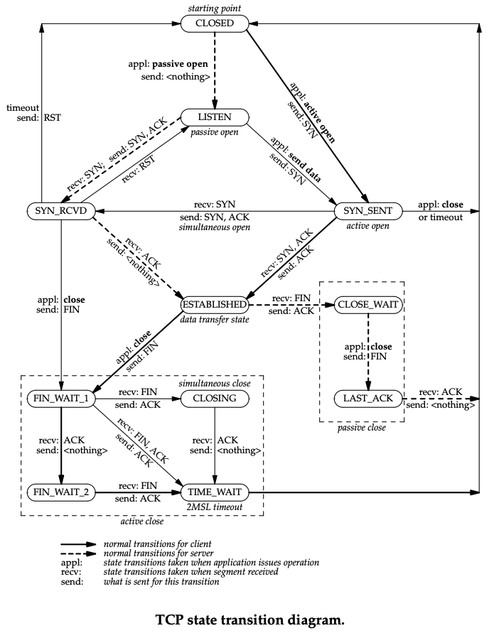 Pasted image 20220410142943.png