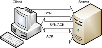 Pasted image 20220418175721.png
